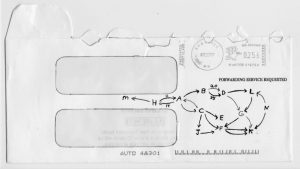 The graph drawn by Jonny for Fisk