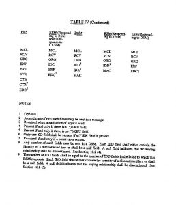Scan of ANSI X9.17 Table IV Page 2